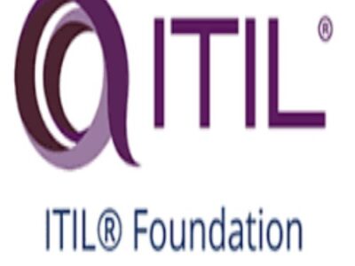ITIL 4 Foundation Flashcards