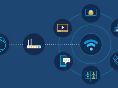 Wireless Networking