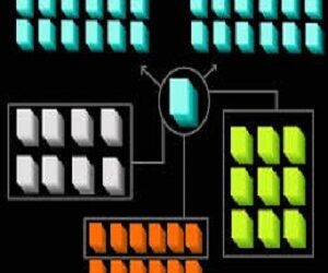 PostgreSQL DBA – Tablespaces & Table Partitioning