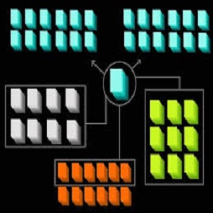PostgreSQL DBA – Tablespaces & Table Partitioning