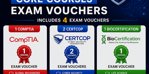 Certified CyberCop Core Courses Exam Vouchers (Bundle)